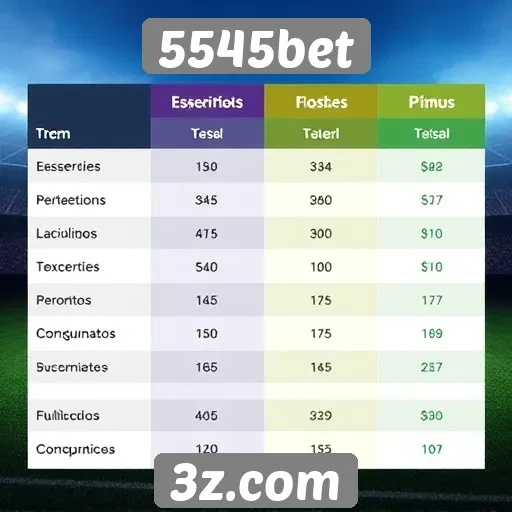Comparativo de bônus entre casas de apostas e 5545bet